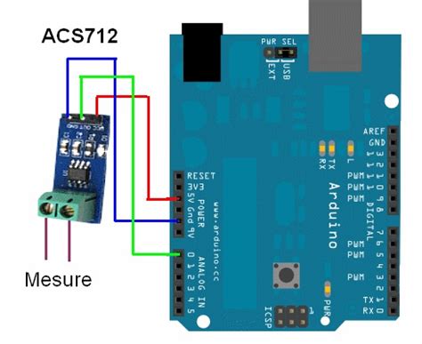 arduino acs712 current sensor code|Current Sensor (ACS712) with Arduino UNO: Using the Hall .
